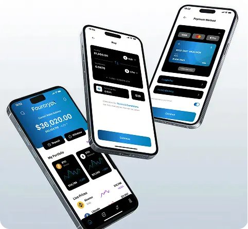 User interface of a Centralized Exchange developed by Fourcrypt