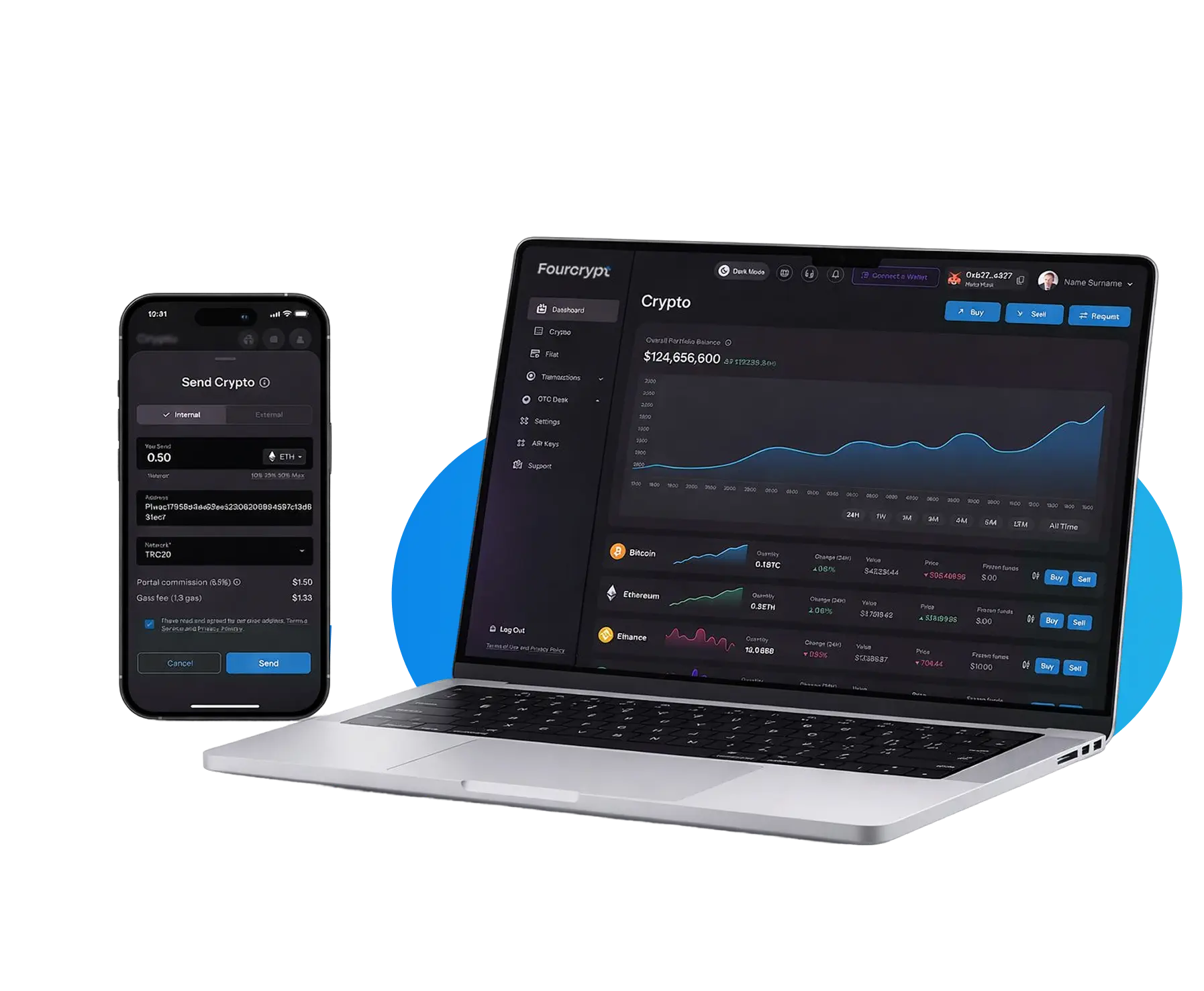 Get Full Controlled White Label Crypto Exchange Software