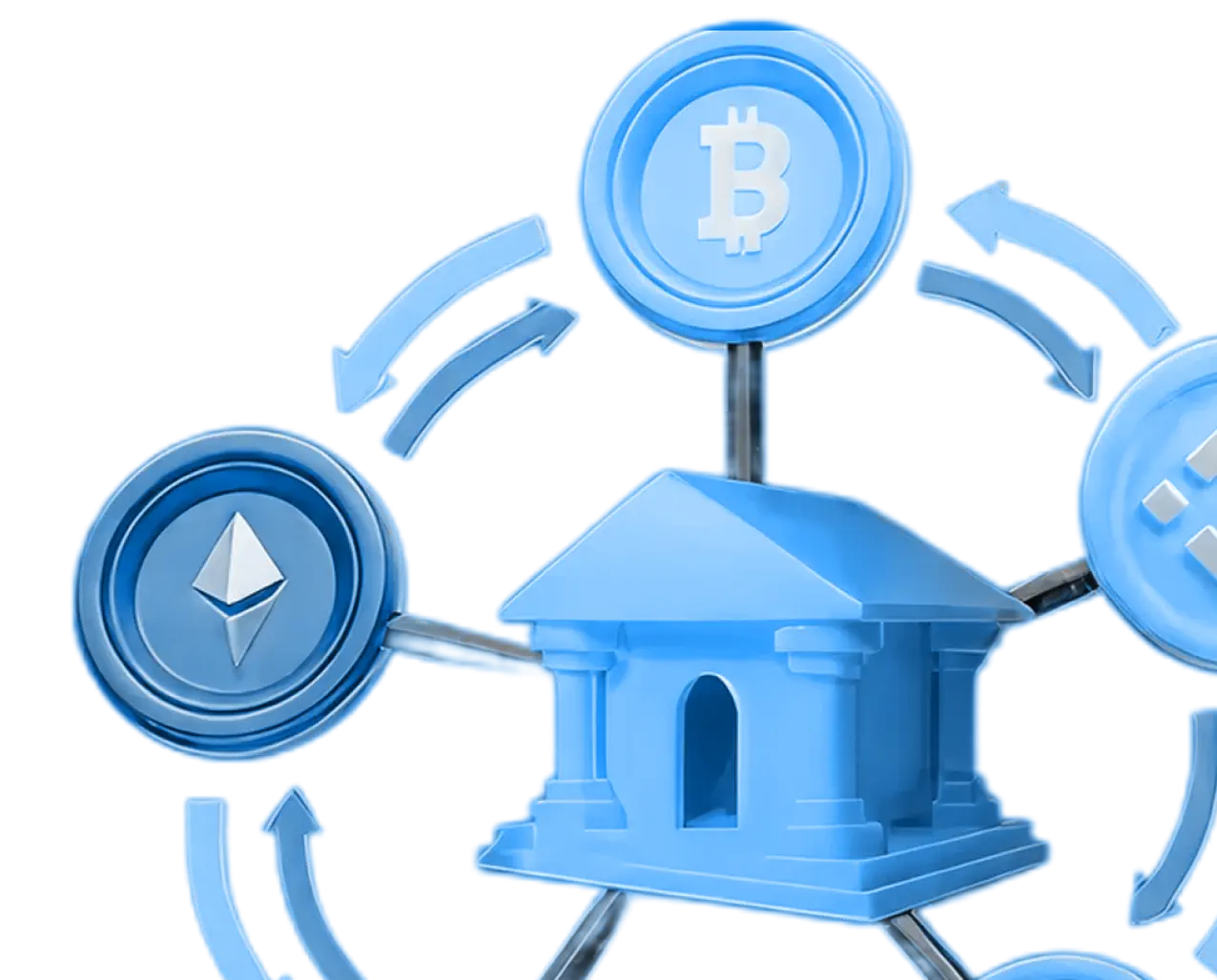 Centralized Crypto Exchange Development